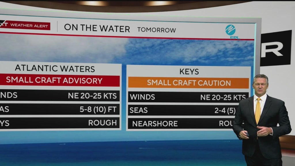 Rain continues in South Florida as flood alerts expire — CBS Miami, Winter Garden Community news