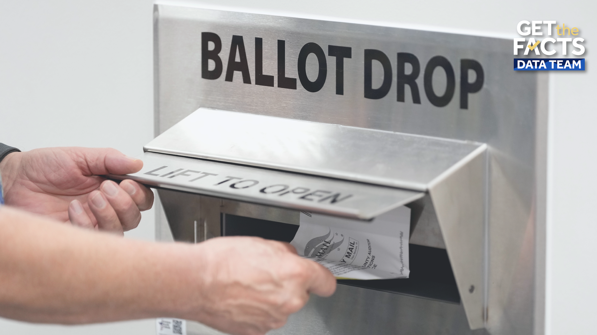 2026 Midterm Elections: Early voting tracking map by state, party — WESH 2 Orlando