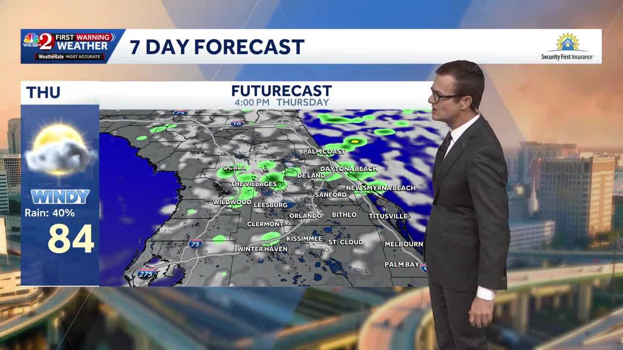 Showers, breezy conditions continue in Central Florida — Winter Garden Community news