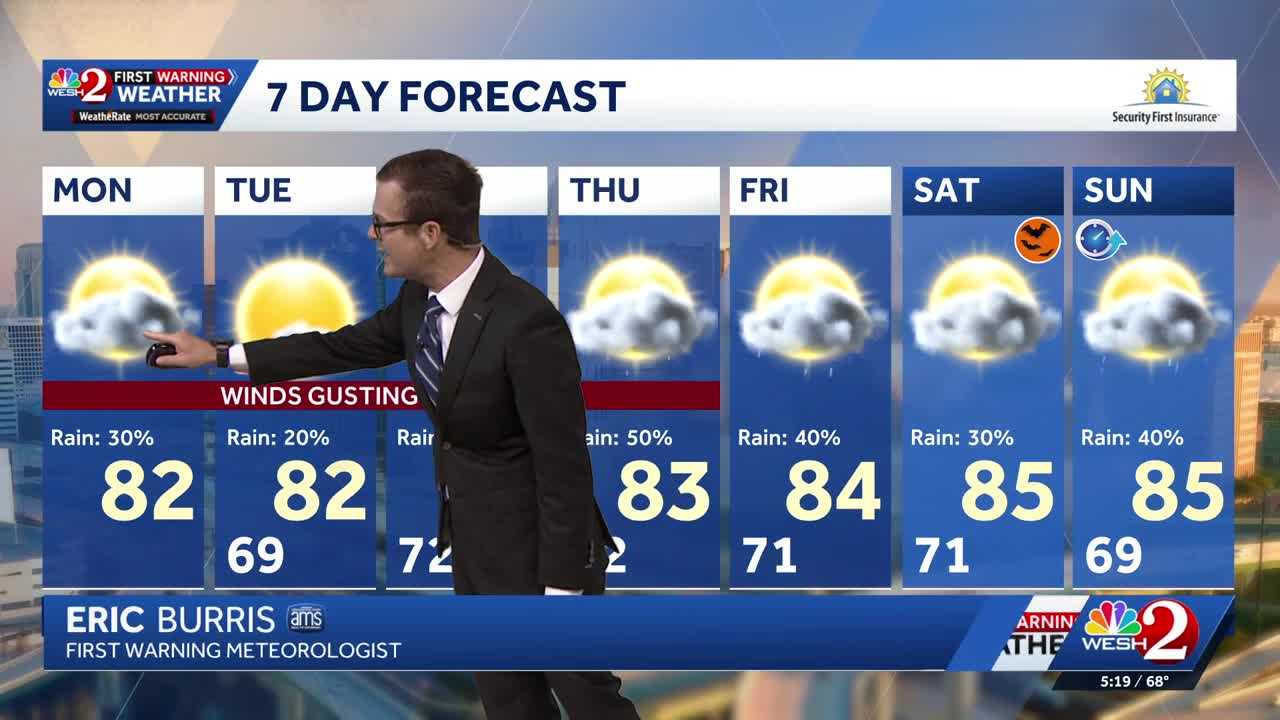 Gusty winds, scattered showers expected across Central Florida — WESH 2 Orlando, Winter Garden Community news